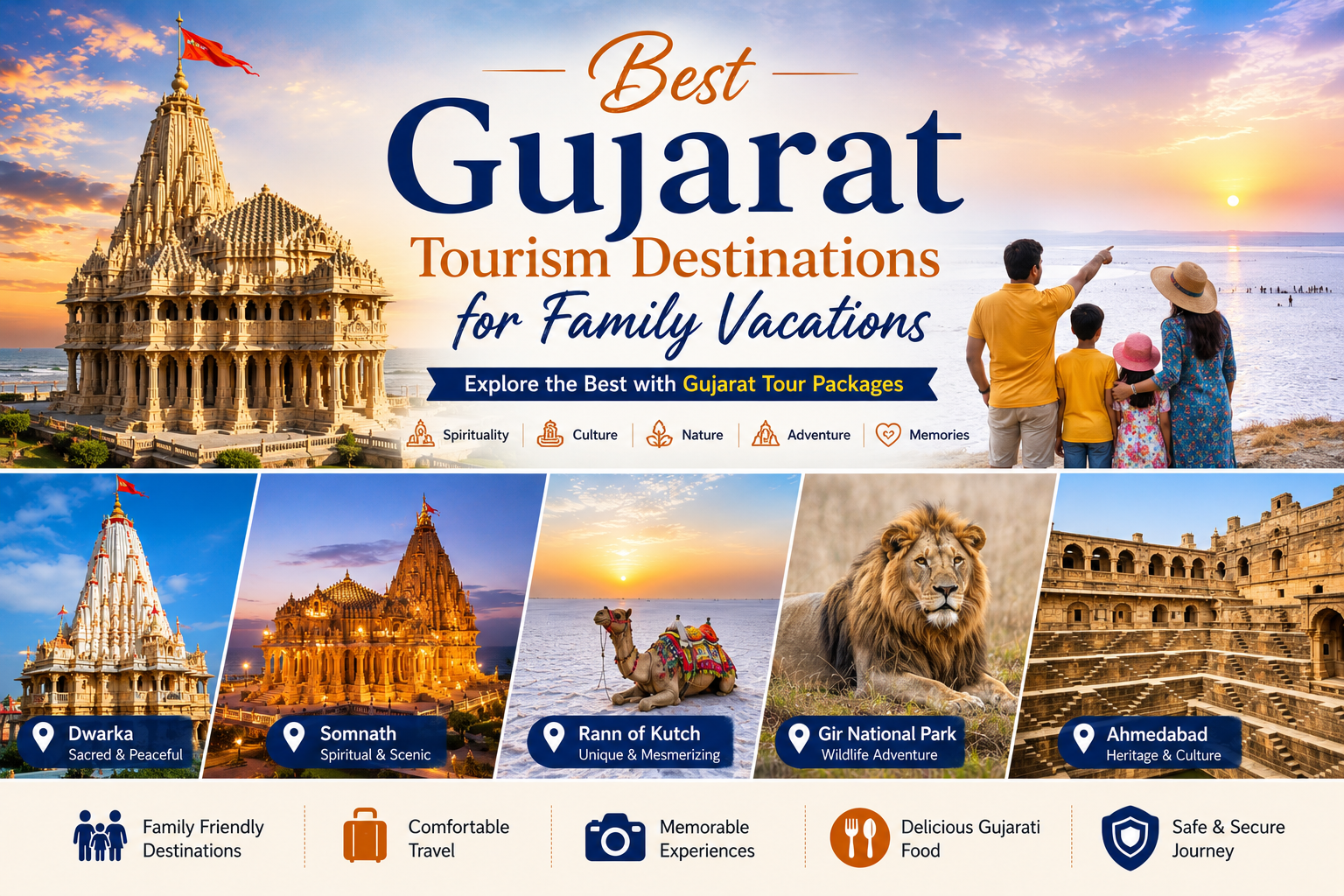 Best Gujarat Tourism Destinations for Family Vacations